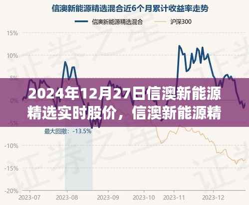 jingxianzhiniao 第3页