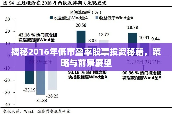 公司概况 第116页