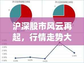 沪深股市风云再起，行情走势大揭秘