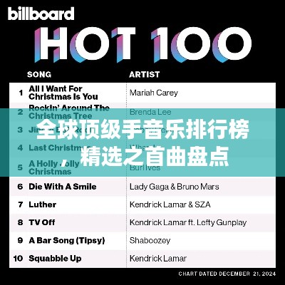 全球顶级手音乐排行榜,精选之首曲盘点