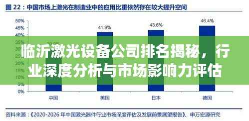 临沂激光设备公司排名揭秘,行业深度分析与市场影响力评估