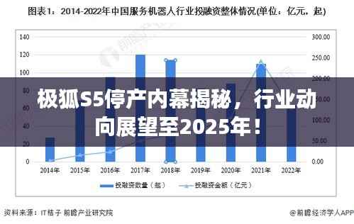 极狐S5停产内幕揭秘，行业动向展望至2025年！
