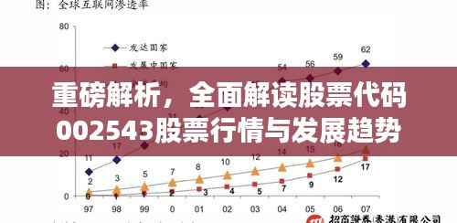 重磅解析，全面解读股票代码002543股票行情与发展趋势