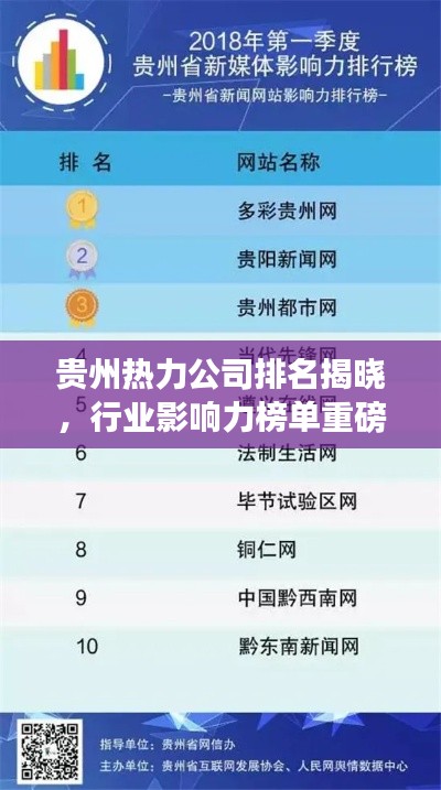 贵州热力公司排名揭晓,行业影响力榜单重磅出炉!