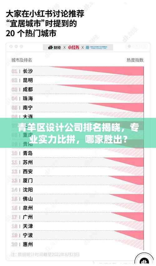 青羊区设计公司排名揭晓,专业实力比拼,哪家胜出?