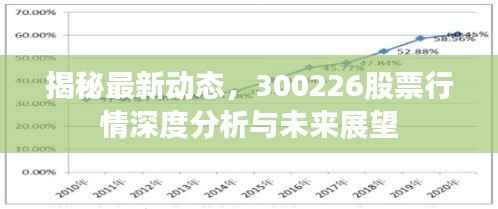 揭秘最新动态,300226股票行情深度分析与未来展望