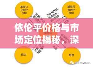 依伦平价格与市场定位揭秘,深度解析市场吸引力因素