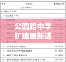 联系我们 第74页