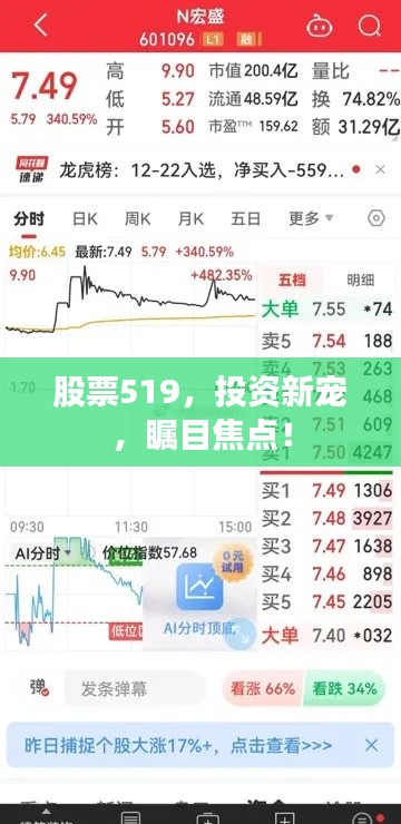 股票519,投资新宠,瞩目焦点!
