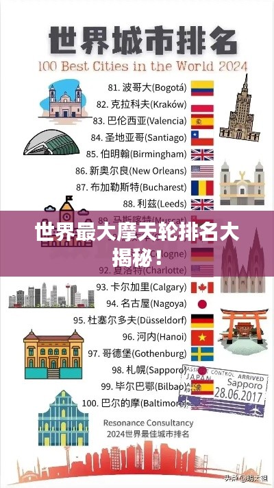 世界最大摩天轮排名大揭秘！