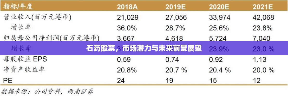 独一无二 第2页